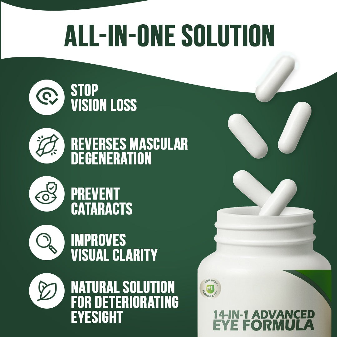 Thalique 14-in-1 Advanced Eye Formula