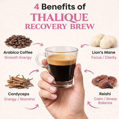 Thalique Bloom Mushroom Coffee