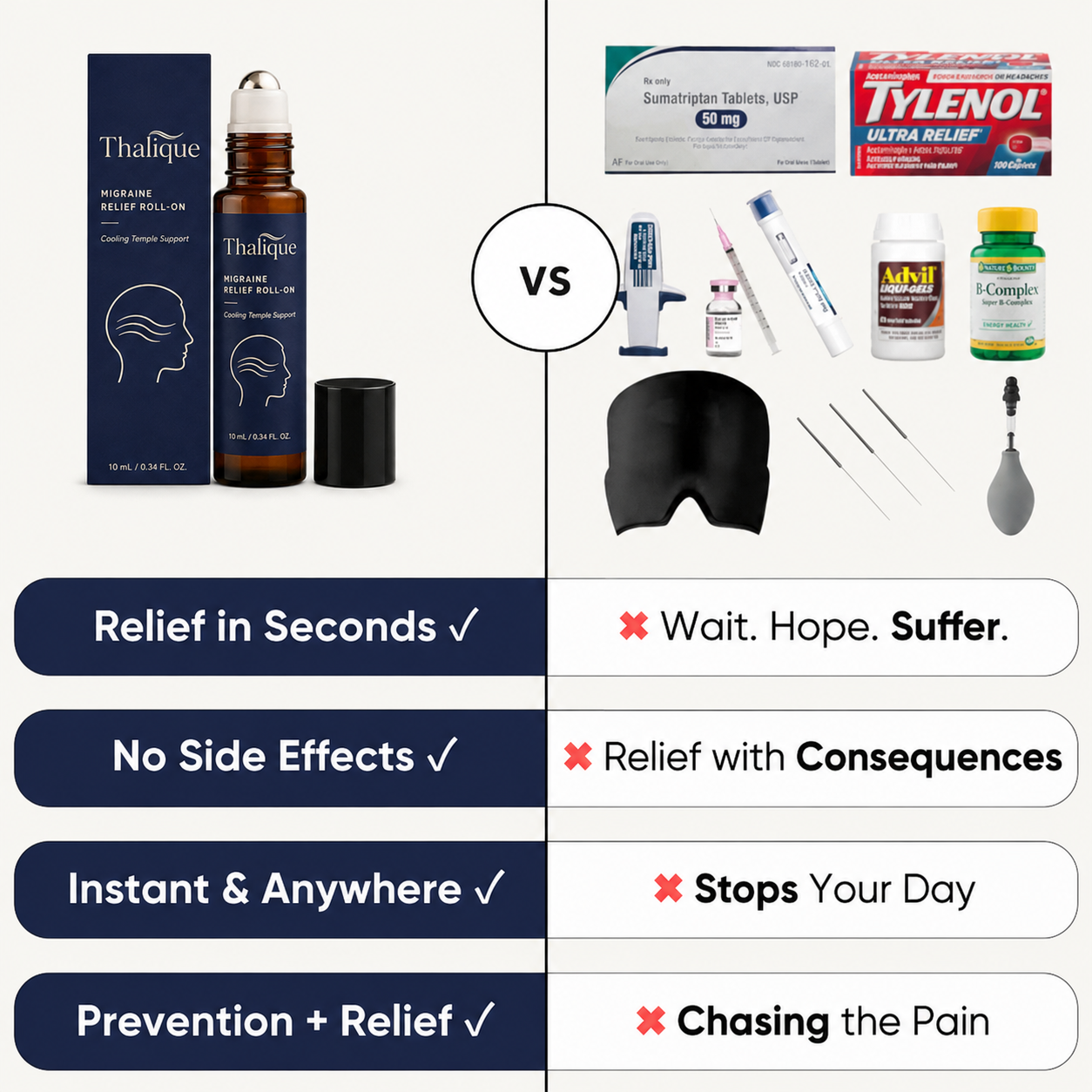 Thalique Migraine Relief Roll-On