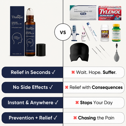 Thalique Migraine Relief Roll-On