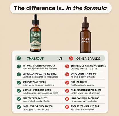 Thalique Parasite Cleanse Drops