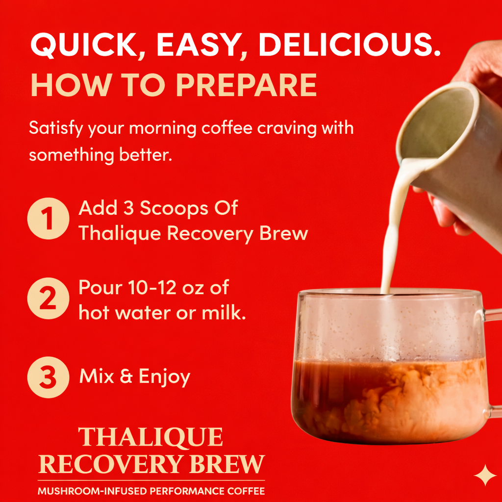Thalique Testosterone Coffee