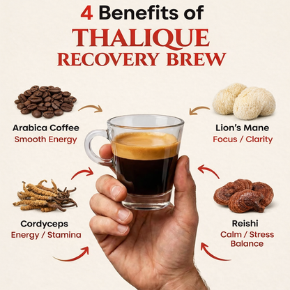 Thalique Testosterone Coffee